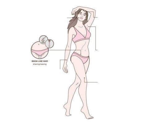 bikini